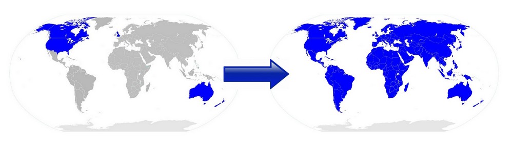From Anglosphere to World Empire
